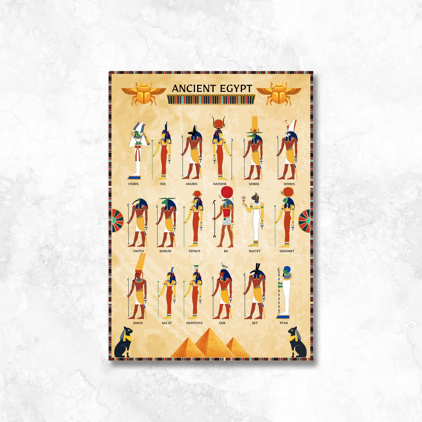 Ancient Egyptian Gods Cheat Sheet Dashboard